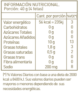 Tabla